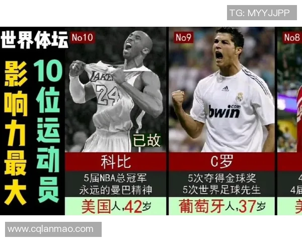 亚洲足球明星的辉煌成就与影响力探讨之旅