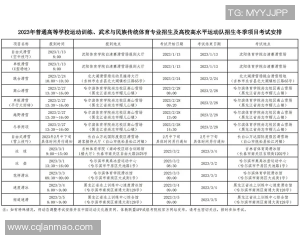 全面解析体育单招培训项目助力学子实现体育梦想与升学目标